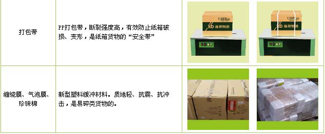 罗庄区到江西物流公司

